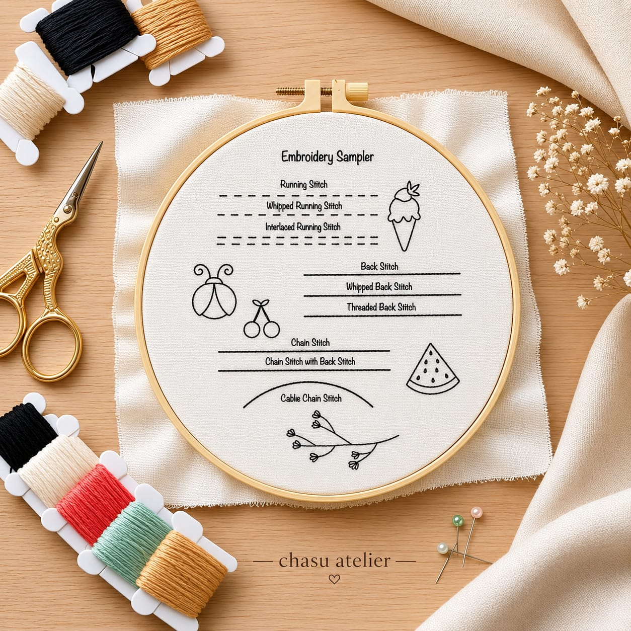 Basic Stitches